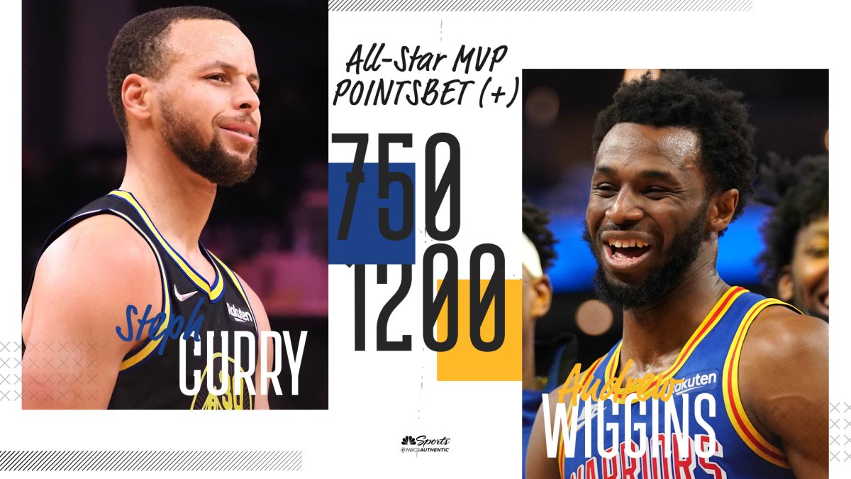 Stephen Curry wins All-Star MVP award with record-breaking