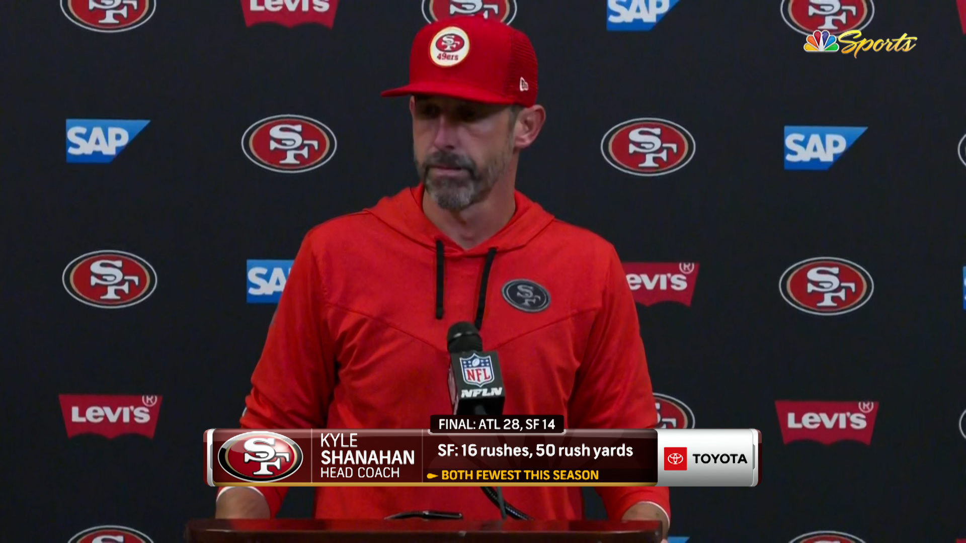 San Francisco 49ers on X: Kyle Shanahan recaps #SFvsGB.