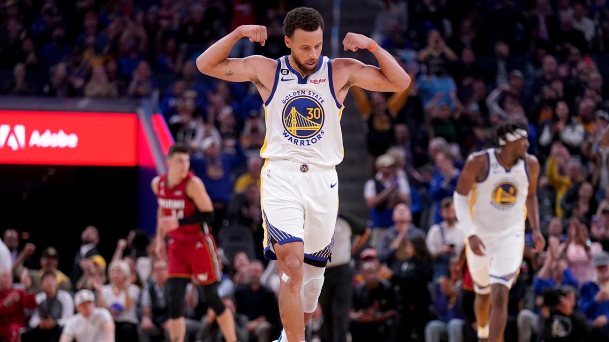 Golden State Warriors top Forbes' most valuable NBA franchise list