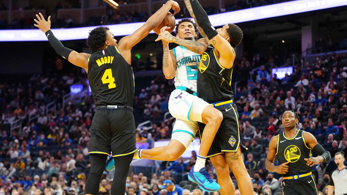 Warriors now have NBA’s best defensive rating after win vs.