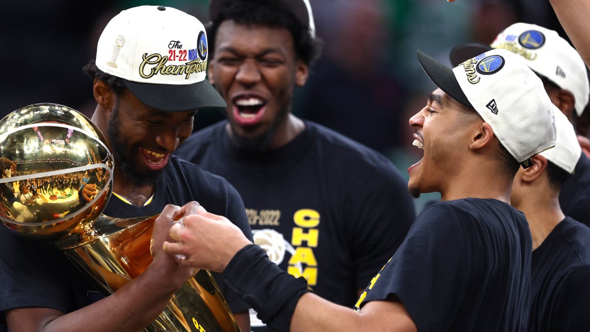 Warriors roster: Who's still left on 2022 championship team?