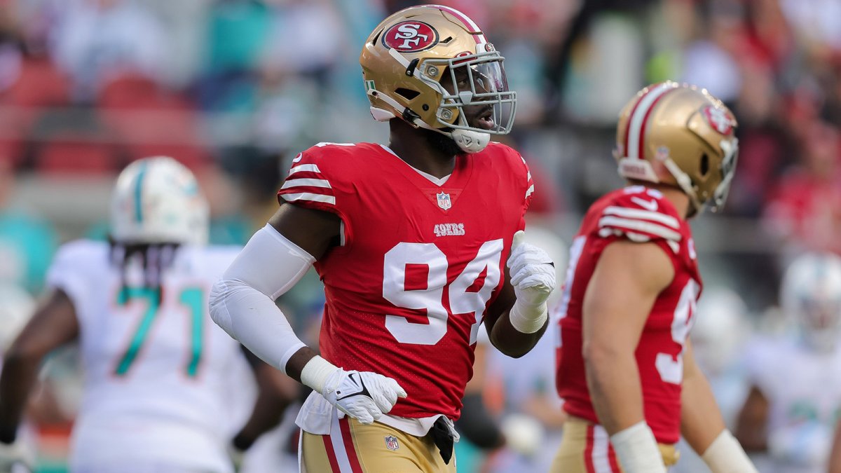 Charles Omenihu eternally grateful to 49ers as he enters NFL free agency –  NBC Sports Bay Area & California