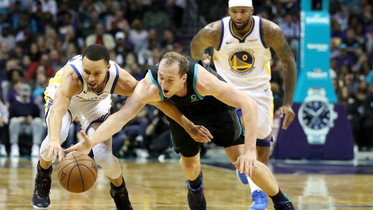 Why Warriors using trade exception on Cody Zeller seems highly unlikely