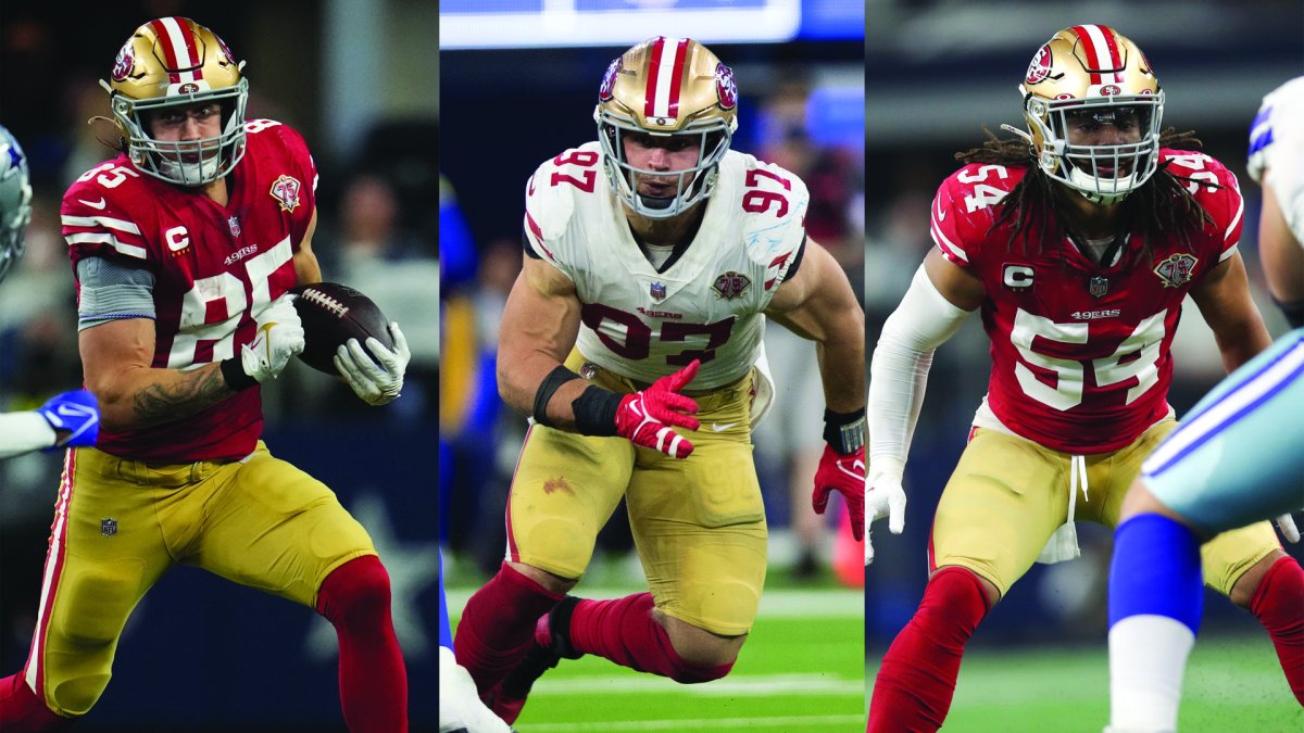 Seven 49ers Named to the 2022 NFL Top 100