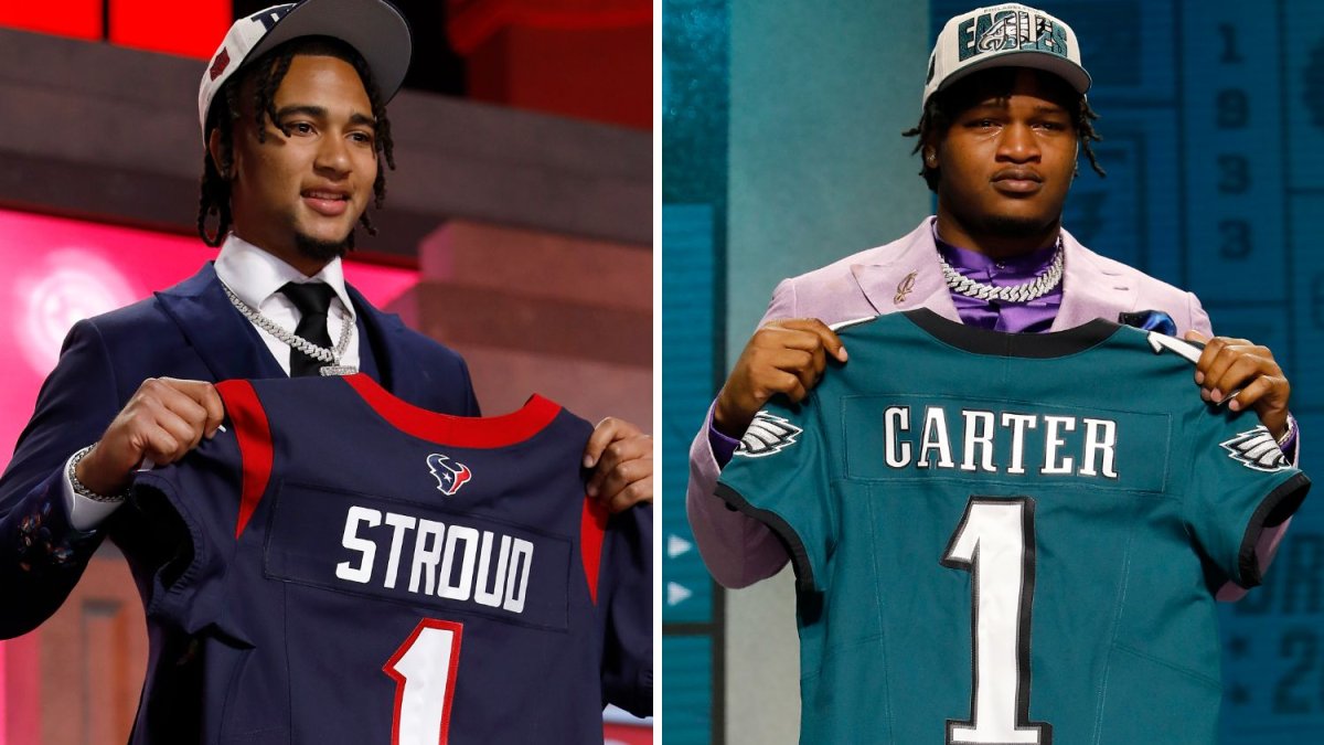 2023 NFL Draft order: Complete list of every pick from Round 1 through  Round 7 - NBC Sports