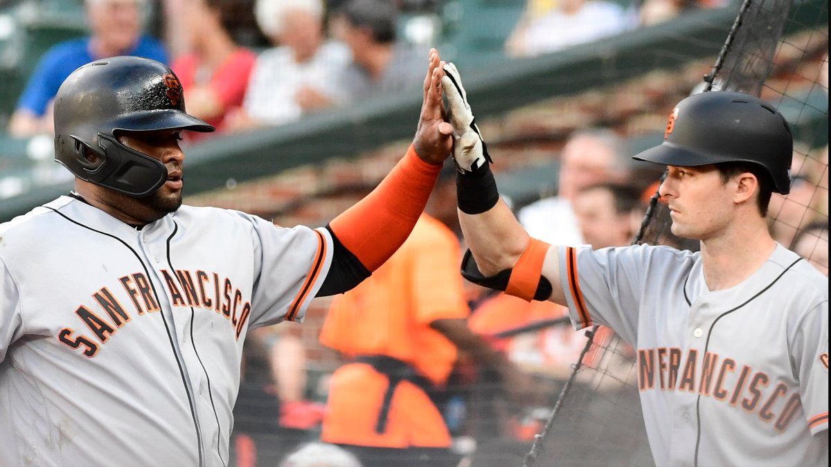 San Francisco Giants news: Mike Yastrzemski makes All-MLB Second Team -  McCovey Chronicles