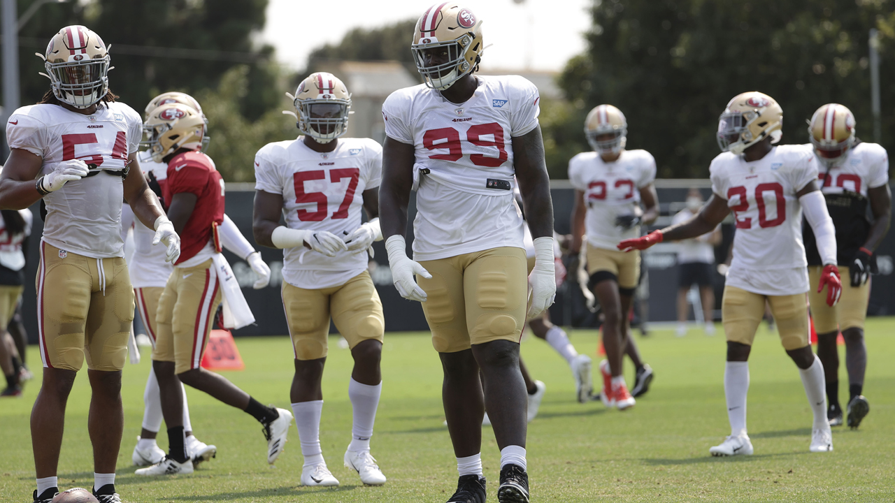 2020 San Francisco 49ers Team Preview: Can Niners Meet Sky-High