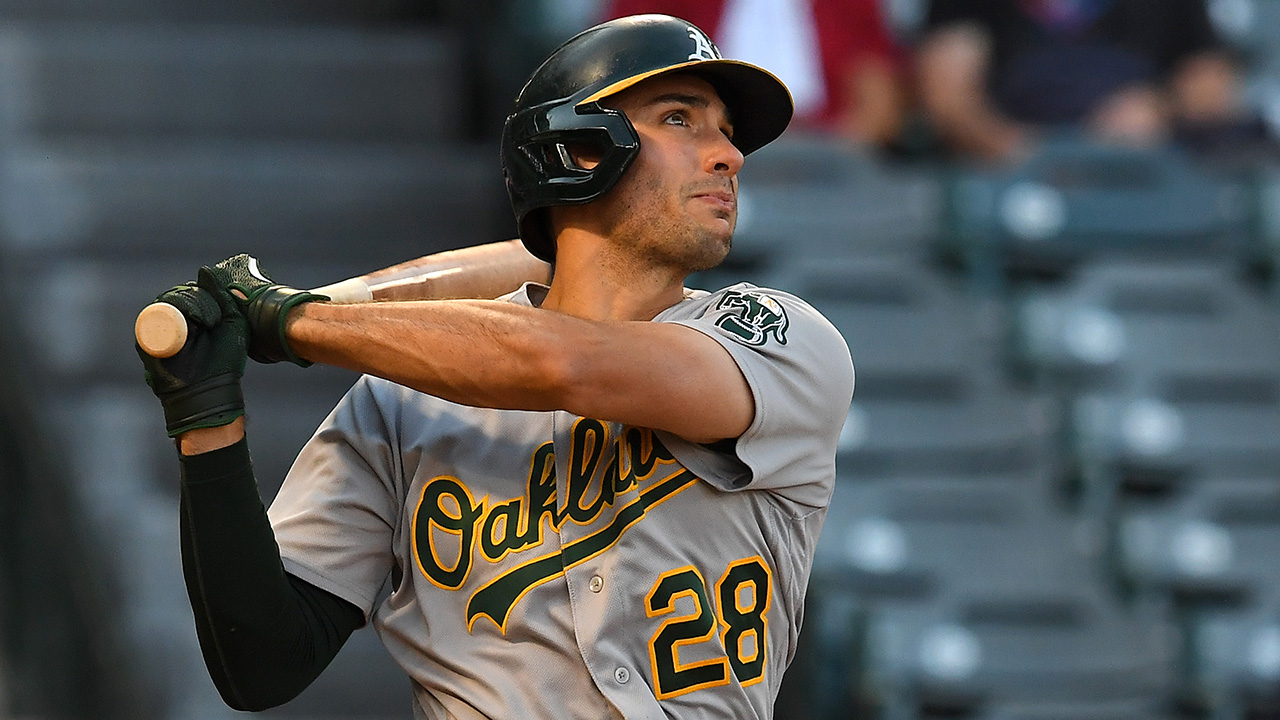 MLB Rookie Profile: Matt Olson, 1B, Oakland Athletics - Minor