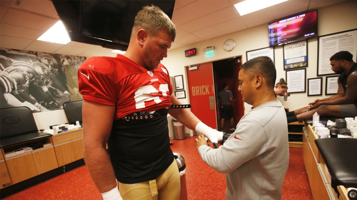 NFLPA survey: 49ers rank 7th on first-ever facilities' report card -  Sactown Sports