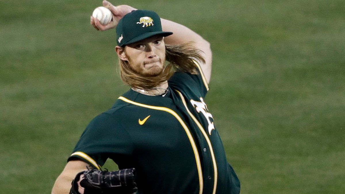 A.J. Puk shows why he can be weapon in Oakland A's bullpen