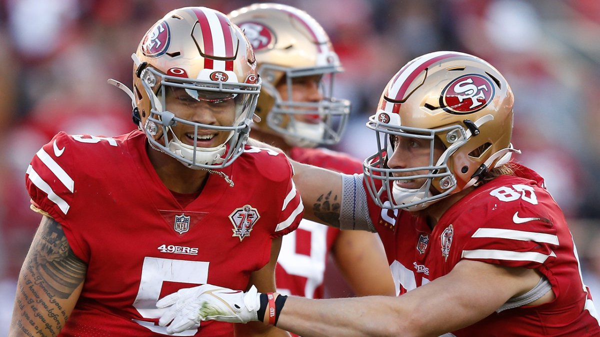 Previewing the San Francisco 49ers' 2022 floor and ceiling scenarios