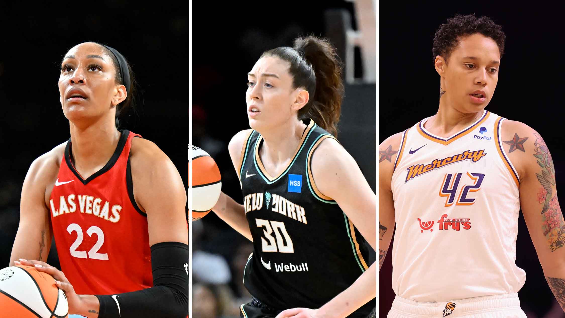 5 favorites to win WNBA Rookie of the Year in 2023