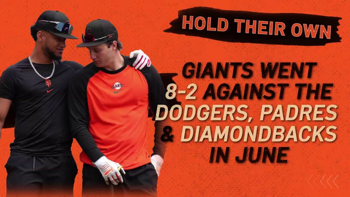 Giants prove they’re the ‘real deal’ after NL West gauntlet NBC