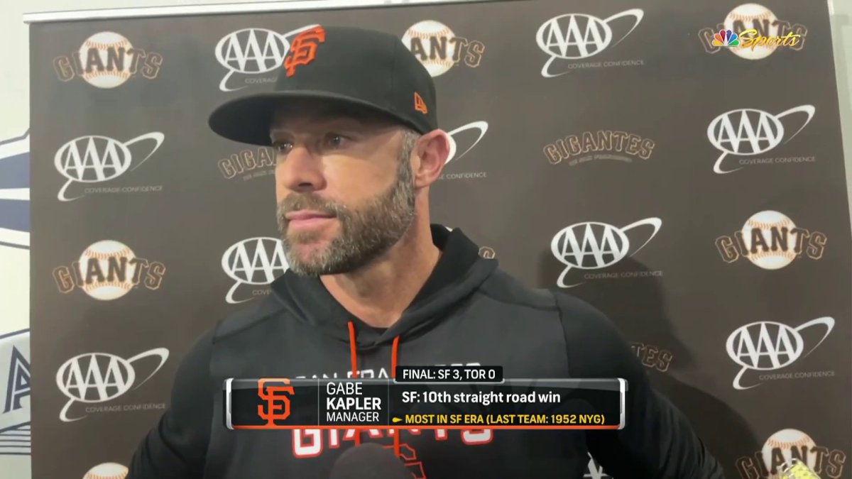 Gabe Kapler Praises Alex Wood Giants Bullpen After 3 0 Win Vs Blue