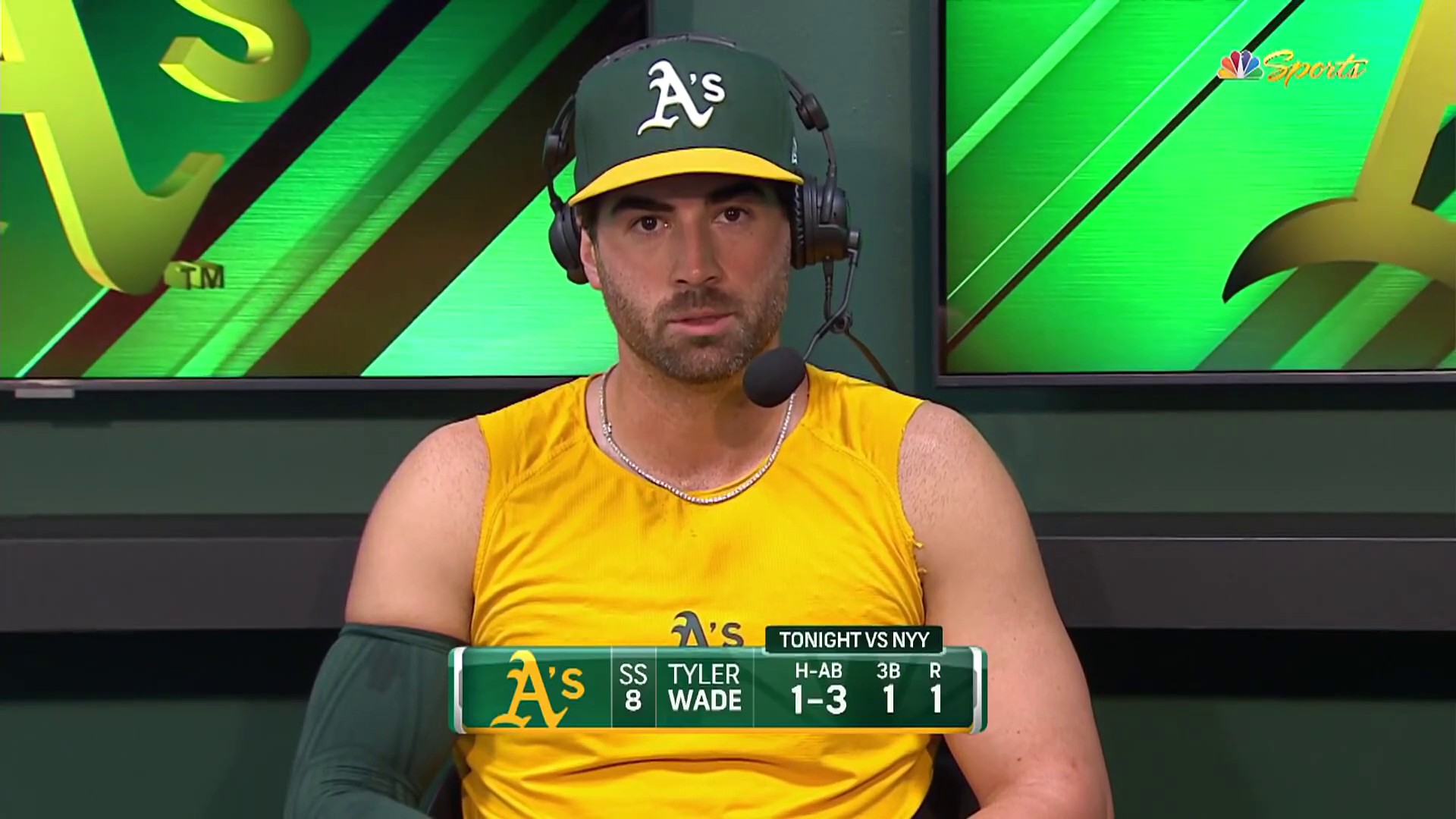 Tyler Wade speaks on Athletics' confidence after big performance vs.  Yankees – NBC Sports Bay Area & California