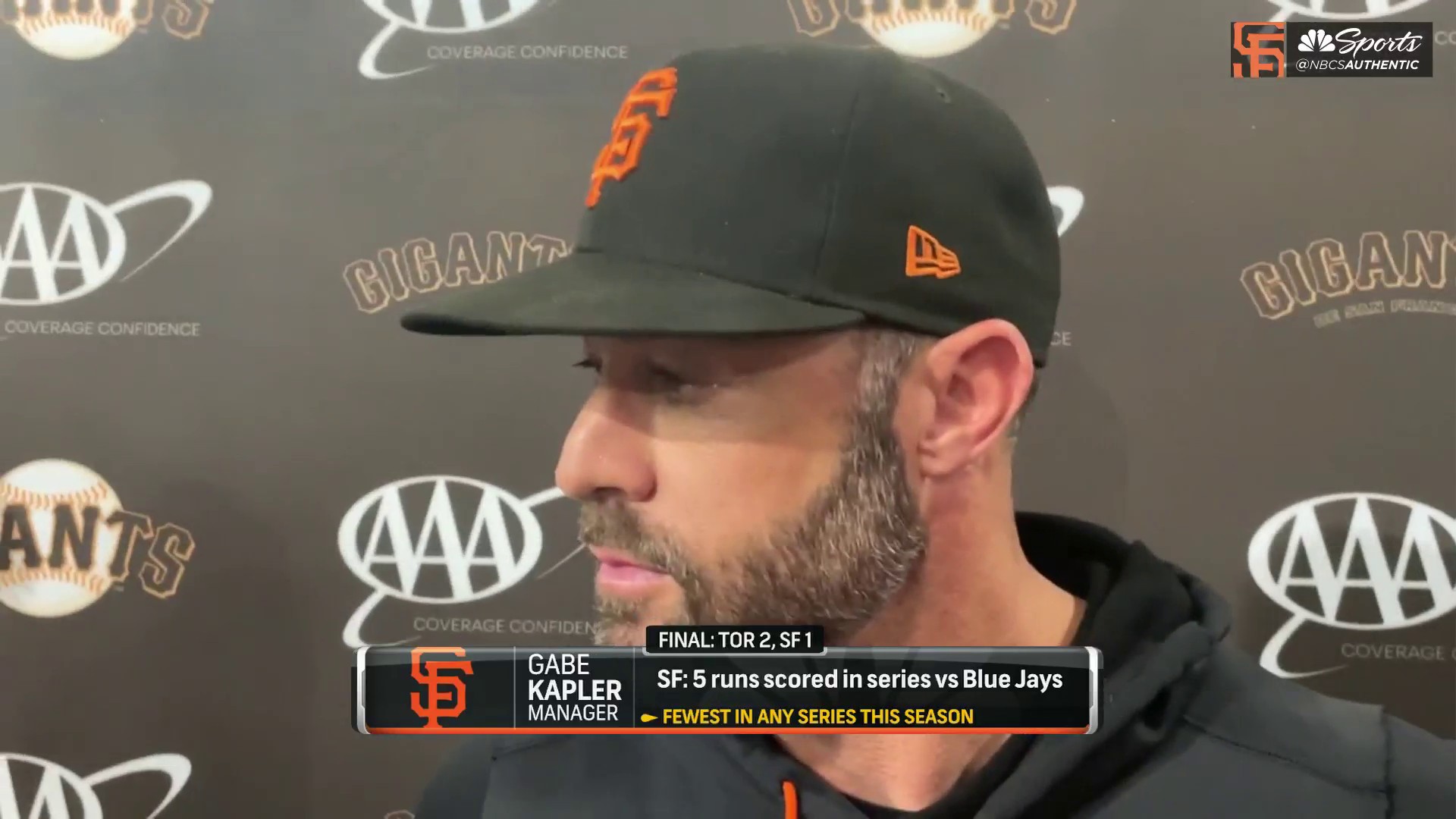 Gabe Kapler's introductory press conference sure was weird - McCovey  Chronicles