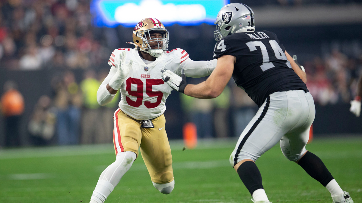 49ers' Drake Jackson ready for anything after offseason challenge, training  – NBC Sports Bay Area & California