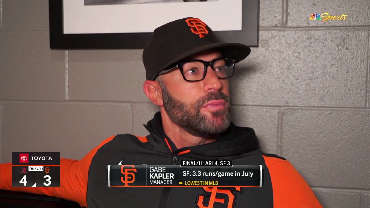 SF Giants Fan Reacts--GABE KAPLER NEW MANAGER!!!! WOW 