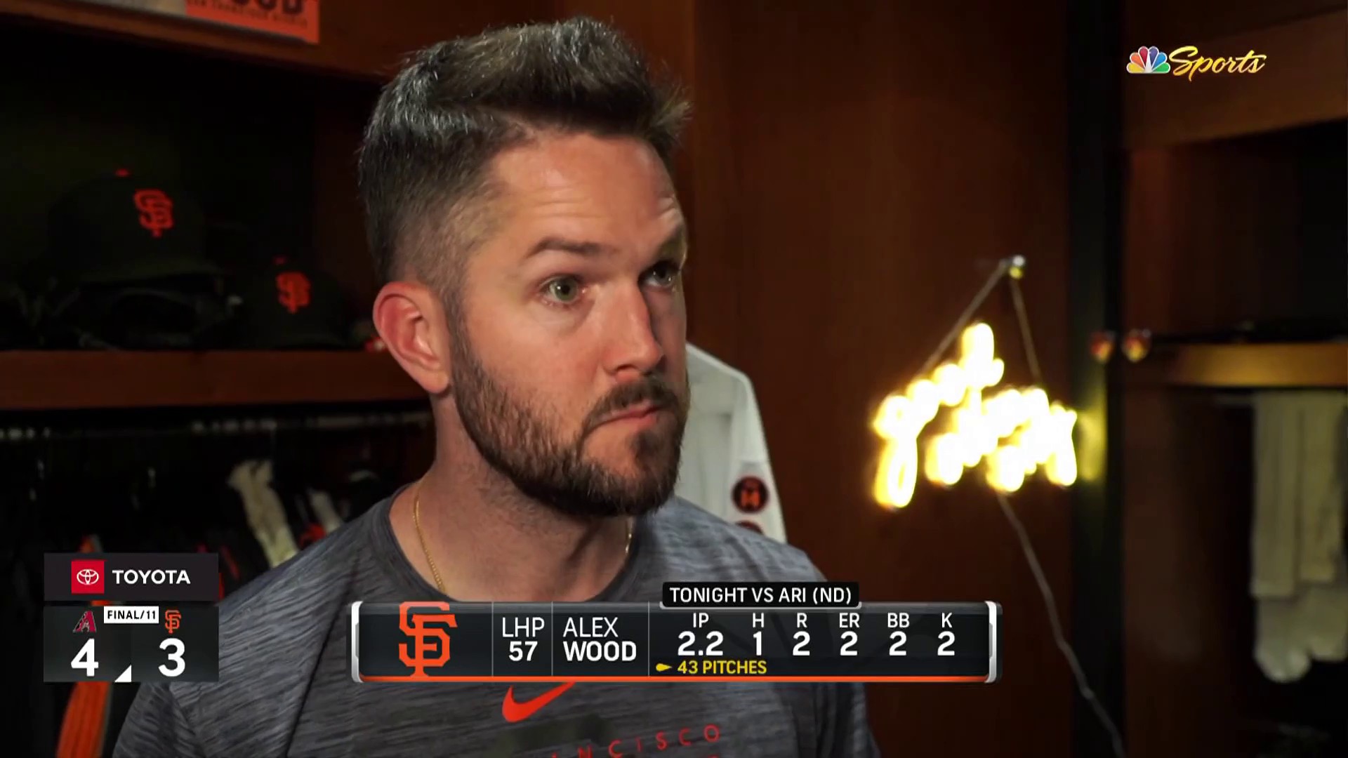 Alex Wood - San Francisco Giants Starting Pitcher - ESPN