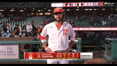 Brandon Crawford: Video of Giants SS's full pitching appearance