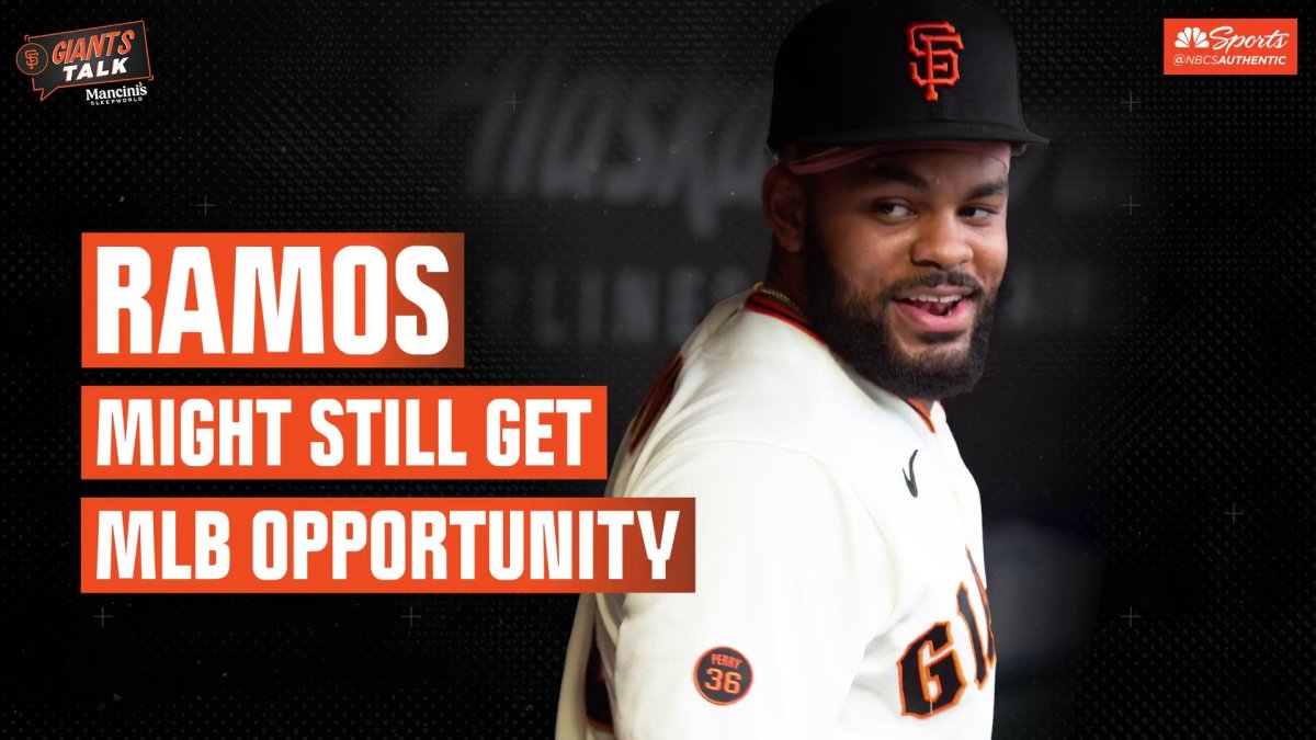 Heliot Ramos - MLB News, Rumors, & Updates