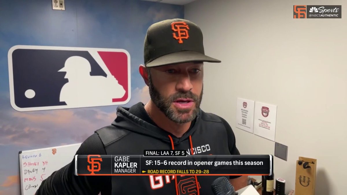 SF Giants Fan Reacts--GABE KAPLER NEW MANAGER!!!! WOW 