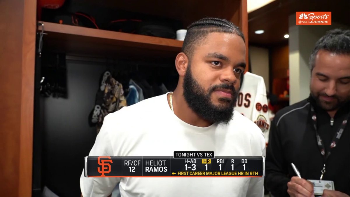 Heliot Ramos has opportunity to stick with Giants after recent