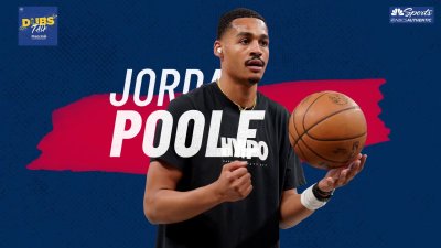 Why the Warriors believe Jordan Poole is poised for a breakthrough
