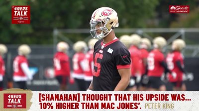 Kyle Shanahan explains why 49ers' Drake Jackson experienced decline in play  – NBC Sports Bay Area & California