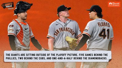 Giants' schedule puts them in thick of crowded NL wild-card race – NBC  Sports Bay Area & California