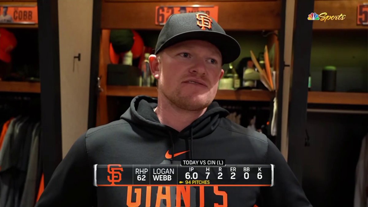 Logan b shrugs off Giants’ lack of run support vs. Reds ‘That’s