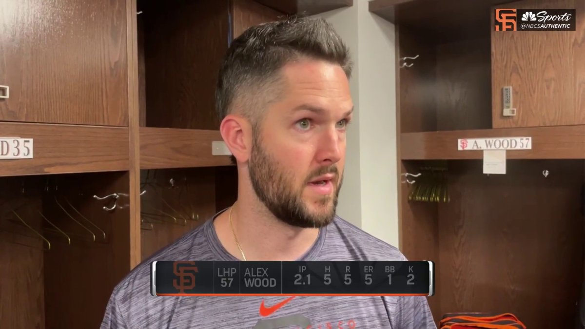 Alex Wood Is Hopeful Giants Can ‘regroup After Tough Series Vs Cubs