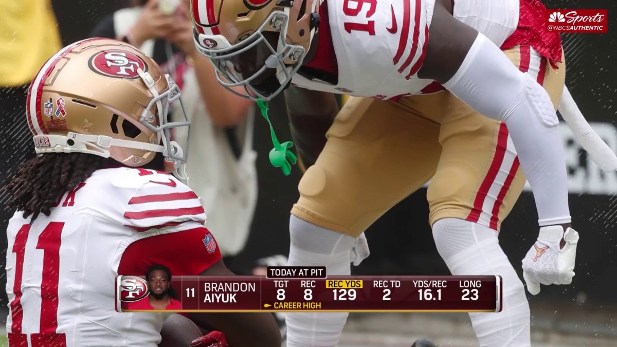 49ers' Brandon Aiyuk will miss first game since rookie season