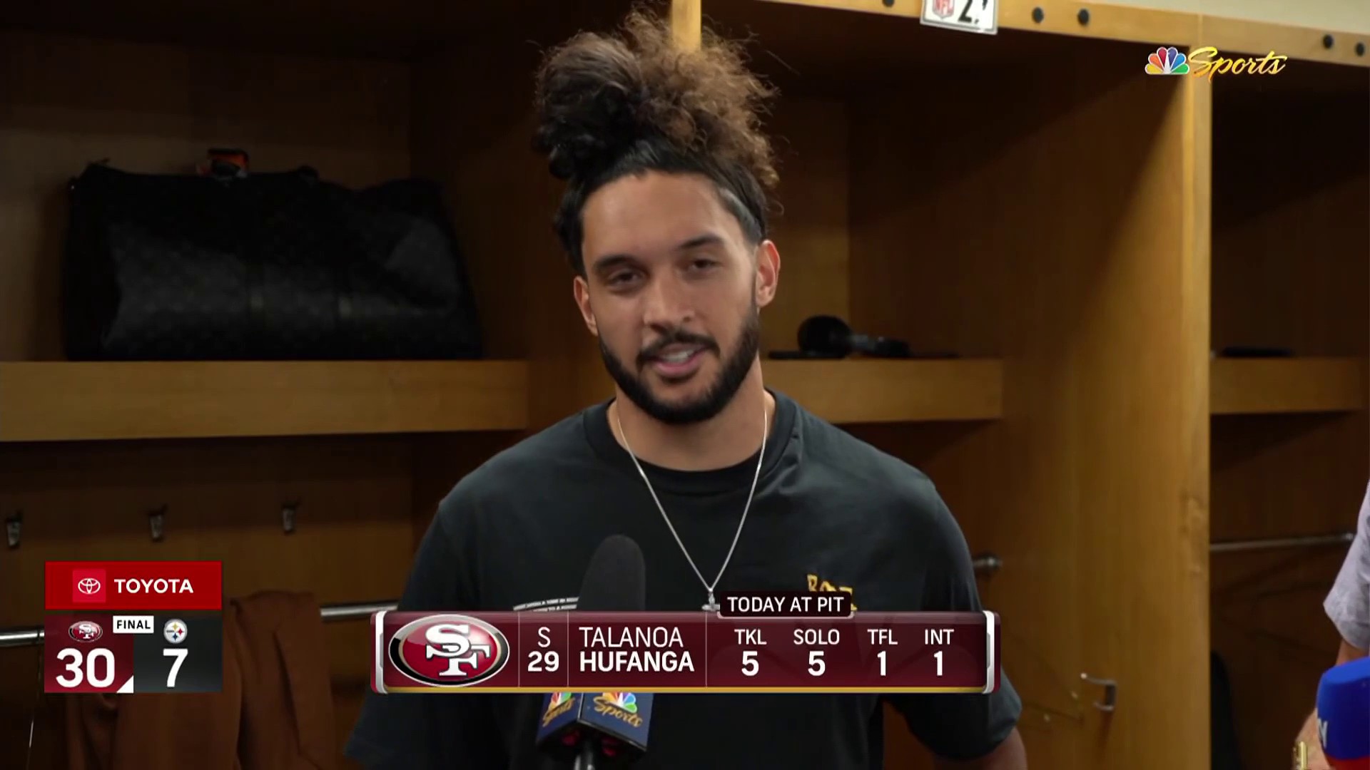 Talanoa Hufanga needs to be more consistent for 49ers this season – NBC  Sports Bay Area & California