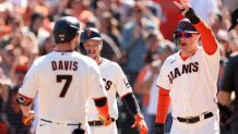 Giants observations: Home runs plague Kyle Harrison in loss to Padres – NBC  Sports Bay Area & California