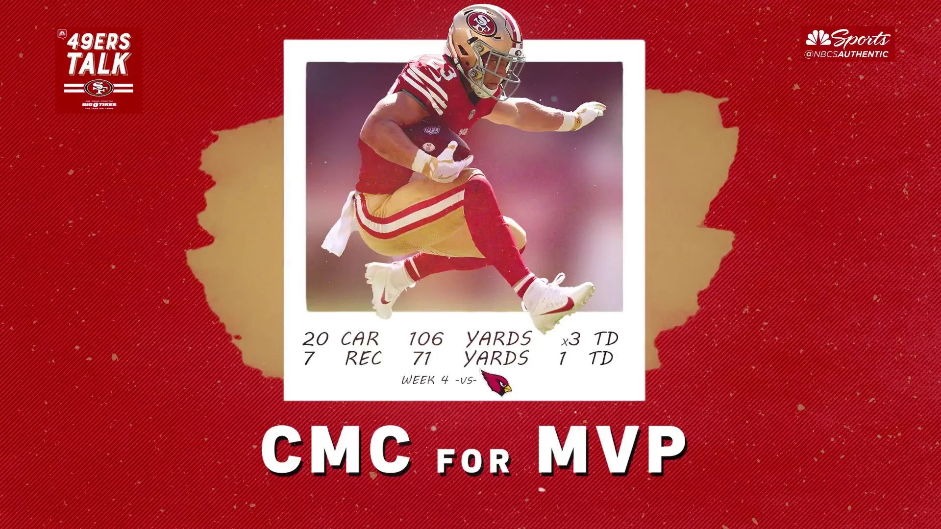 Christian McCaffrey making early case for MVP following his historic start  to NFL season – NBC Sports Bay Area & California