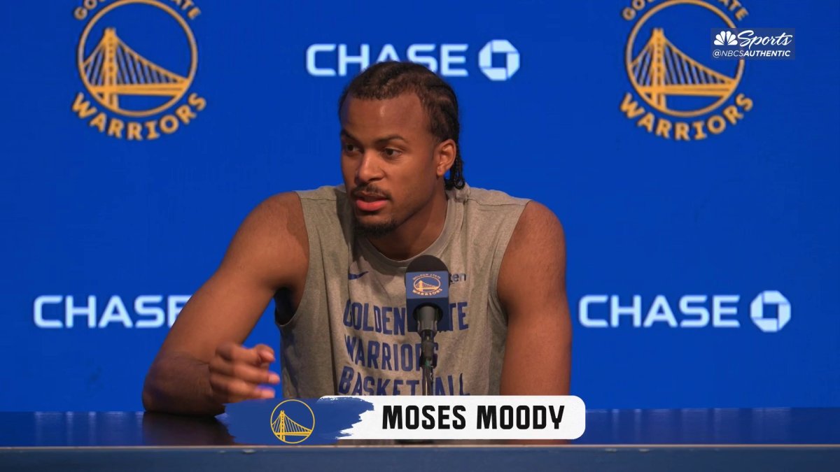 Moses Moody NBA Draft, Moses Moody Analysis, Moses Moody News