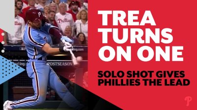 Phillies prospect Logan O'Hoppe working his way to becoming a MLB-ready  catcher – The Morning Call