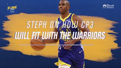 Warriors successfully finish preseason; their patience is paying off with  youth movement