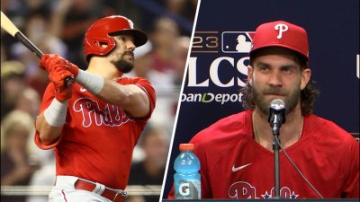 Hochman: A look at who the Cardinals should use vs. Kyle Schwarber and  Bryce Harper