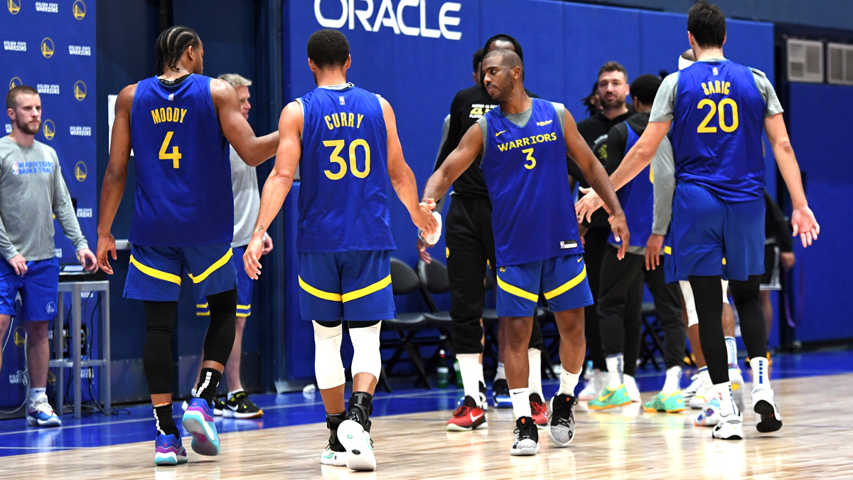 How Building Through the Draft Has Impacted Warriors Success