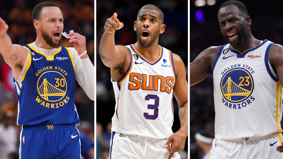 Free Agency: Ranking 6 'wings' still available for the Golden State Warriors