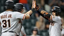 PillaRBI or Pillar-B-Bye? Projected salaries for the arbitration-eligible  Giants - McCovey Chronicles