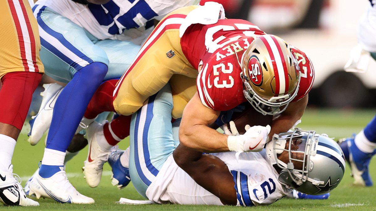 Kyle Shanahan não vê más intenções em jogadas ilegais contra Christian McCaffrey – NBC Sports Bay Area e Califórnia Kyle Shanahan não vê más intenções em jogadas ilegais contra Christian McCaffrey – NBC Sports Bay Area e Califórnia