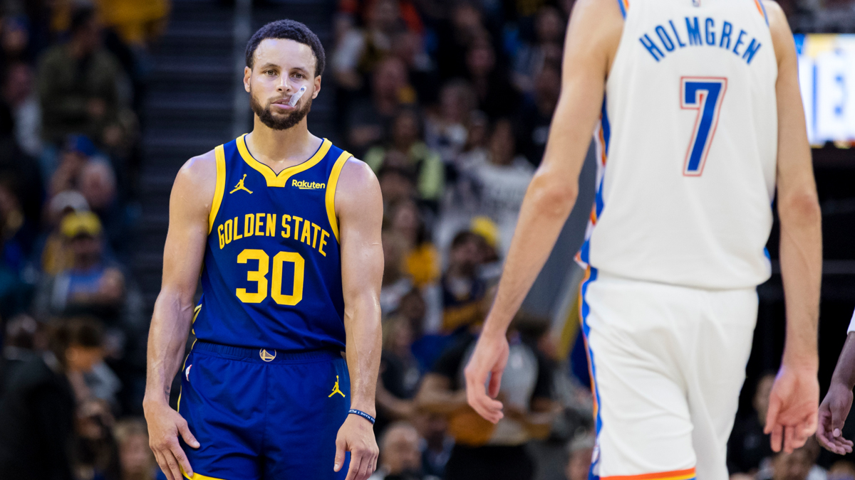 Steph Curry-led Warriors face biggest test since 2009 as losses pile up –  NBC Sports Bay Area & California