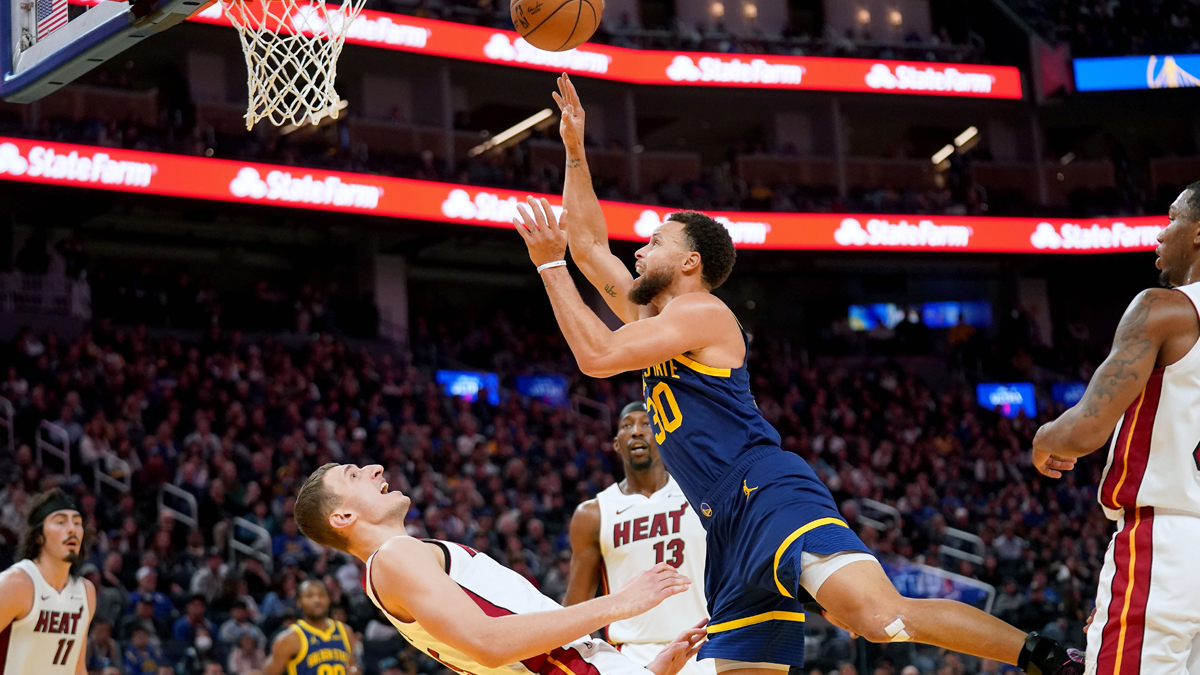 Steph Curry’s off night vs. Heat magnified as Warriors go cold around ...