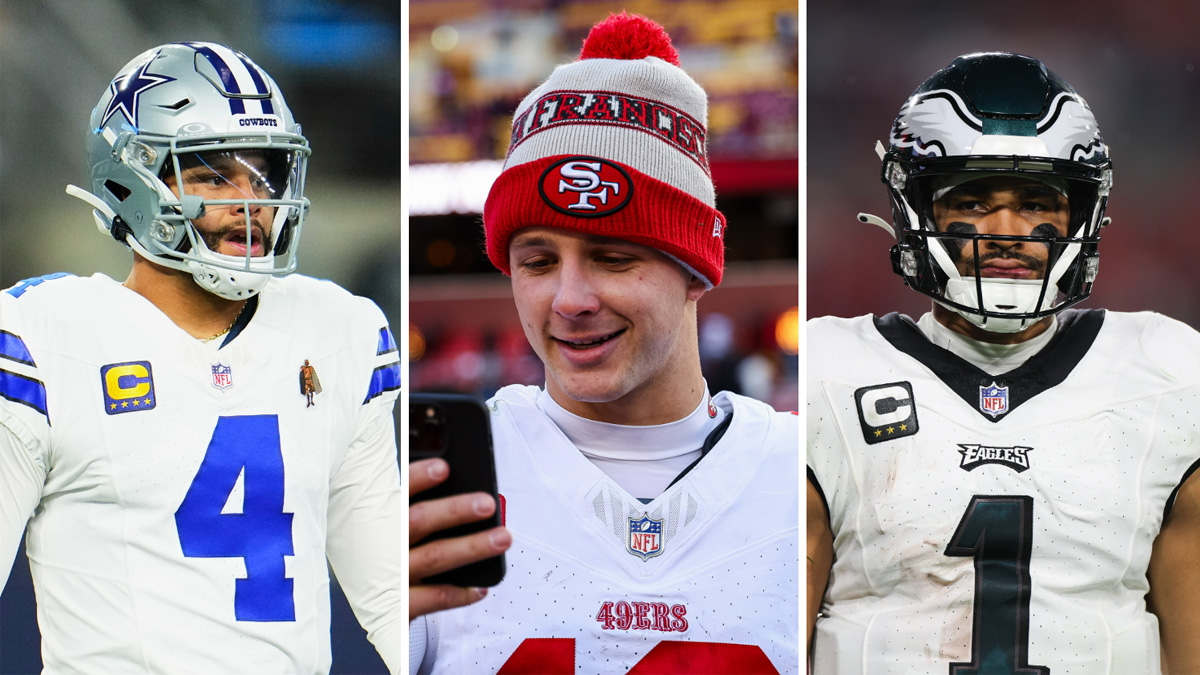 49ers’ Super Bowl 58 path clears as Cowboys, Eagles falter in wildcard