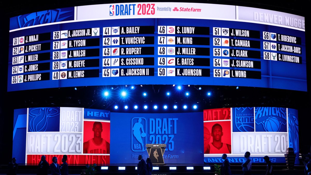 2024 NBA Draft turned into twoday event NBC Sports Bay Area & California