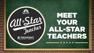 MEET YOUR 2024 ALL-STAR TEACHERS