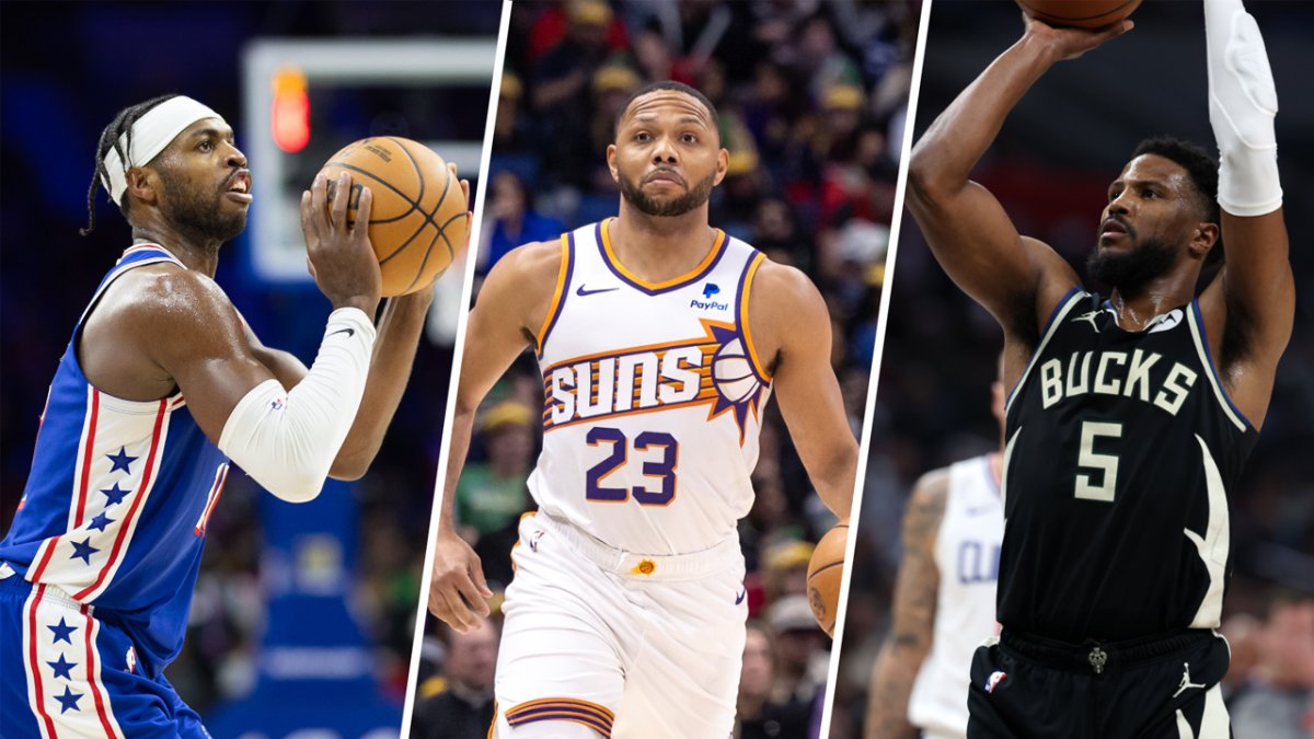 Five NBA free agents who best address Warriors’ biggest needs